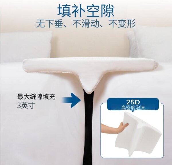 Zipper‑Cover Bed Bridge Mattress Gap Filler Custom Twin Bed Gap Connector